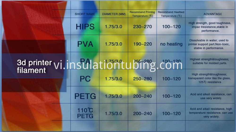 clear 3d filament size